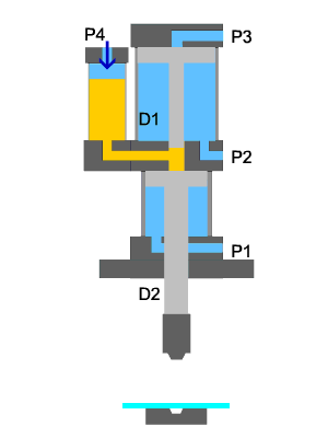 MPT-10T标准型气液增压缸工作原理动态图